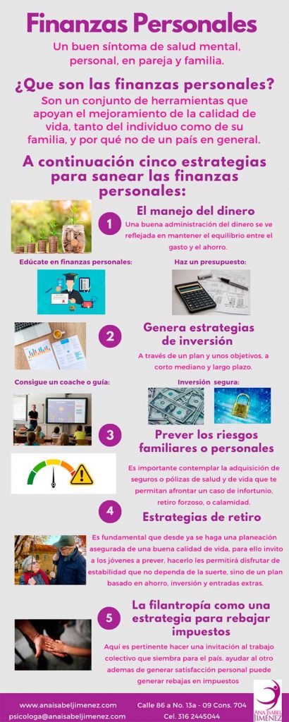 7 estrategias para sanear las finanzas personales